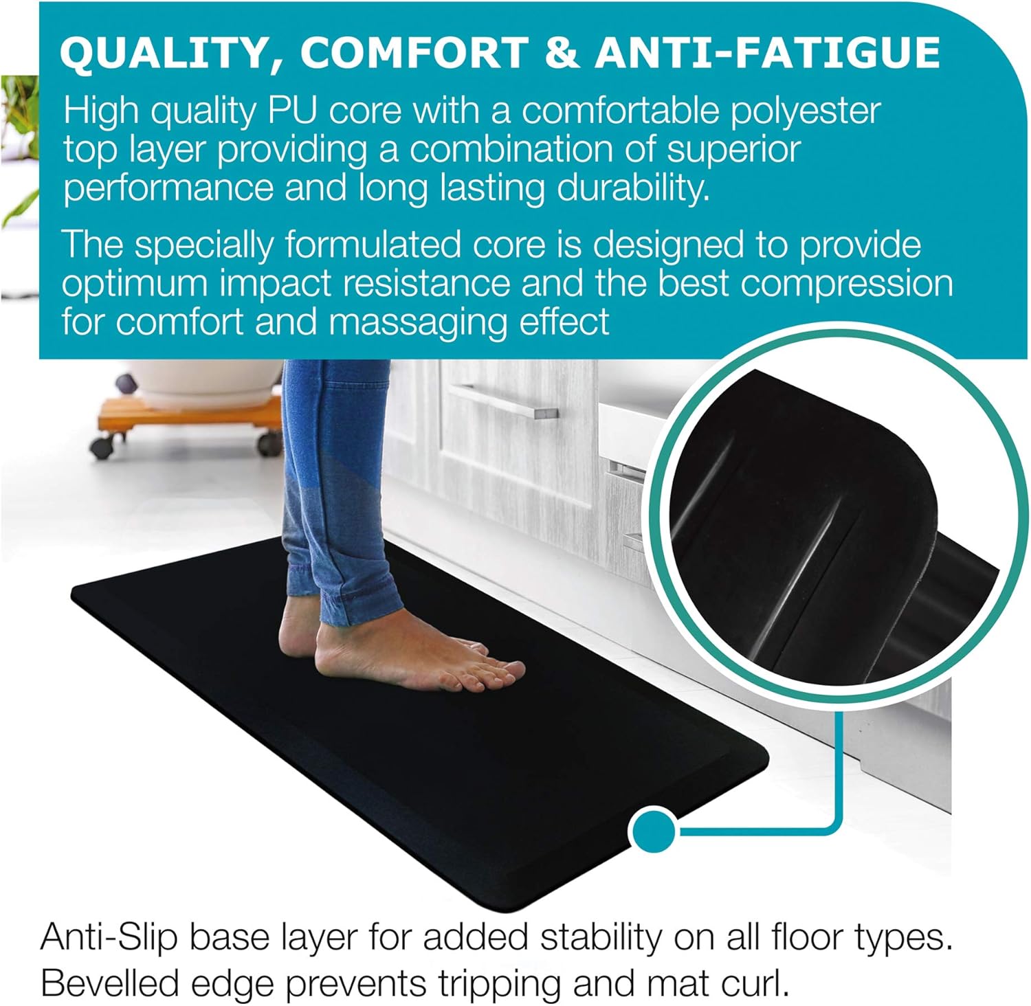 Ultralux Anti-Fatigue Standing Comfort Mat 34 Thick 20 x 32
