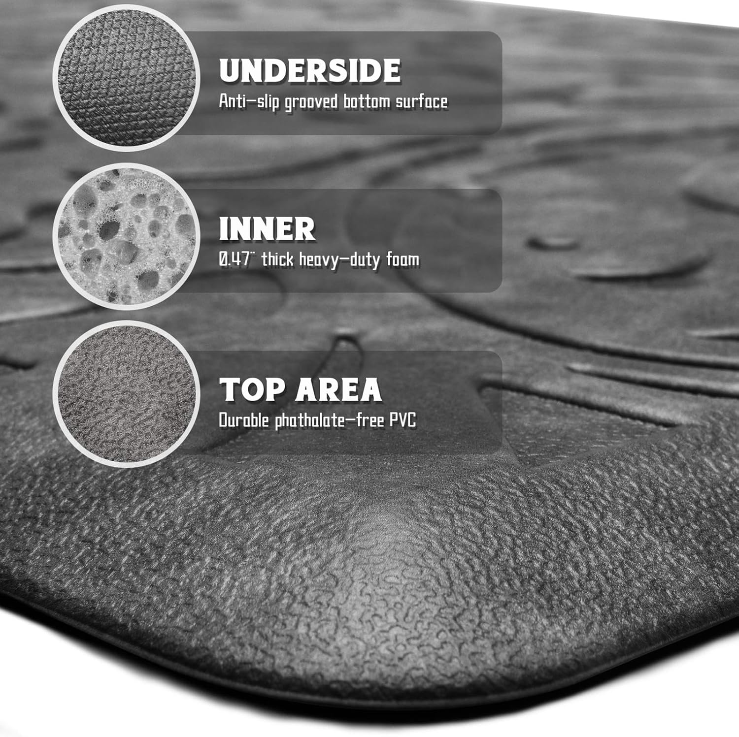Premium KMAT Kitchen Mat - Anti-Fatigue Waterproof