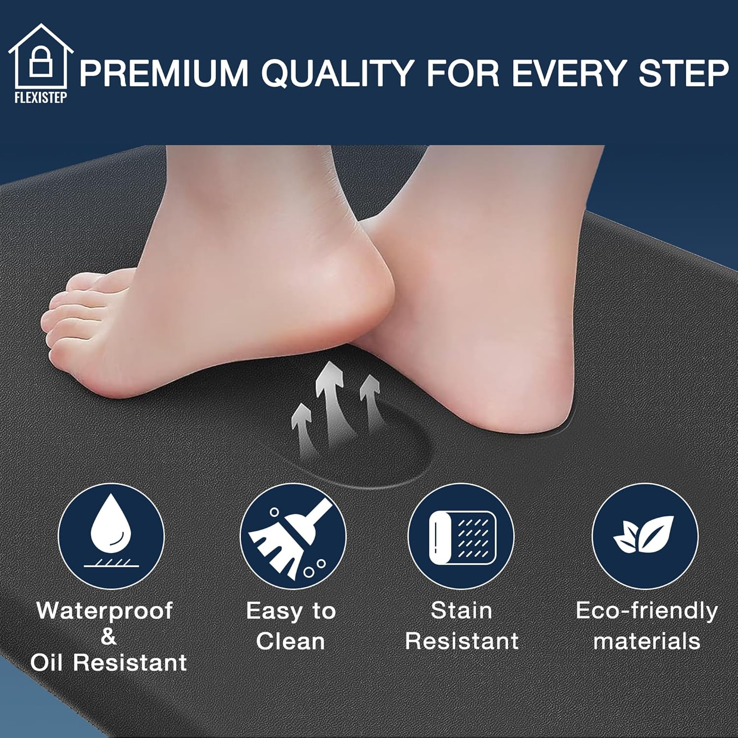 Anti Fatigue Floor Mat