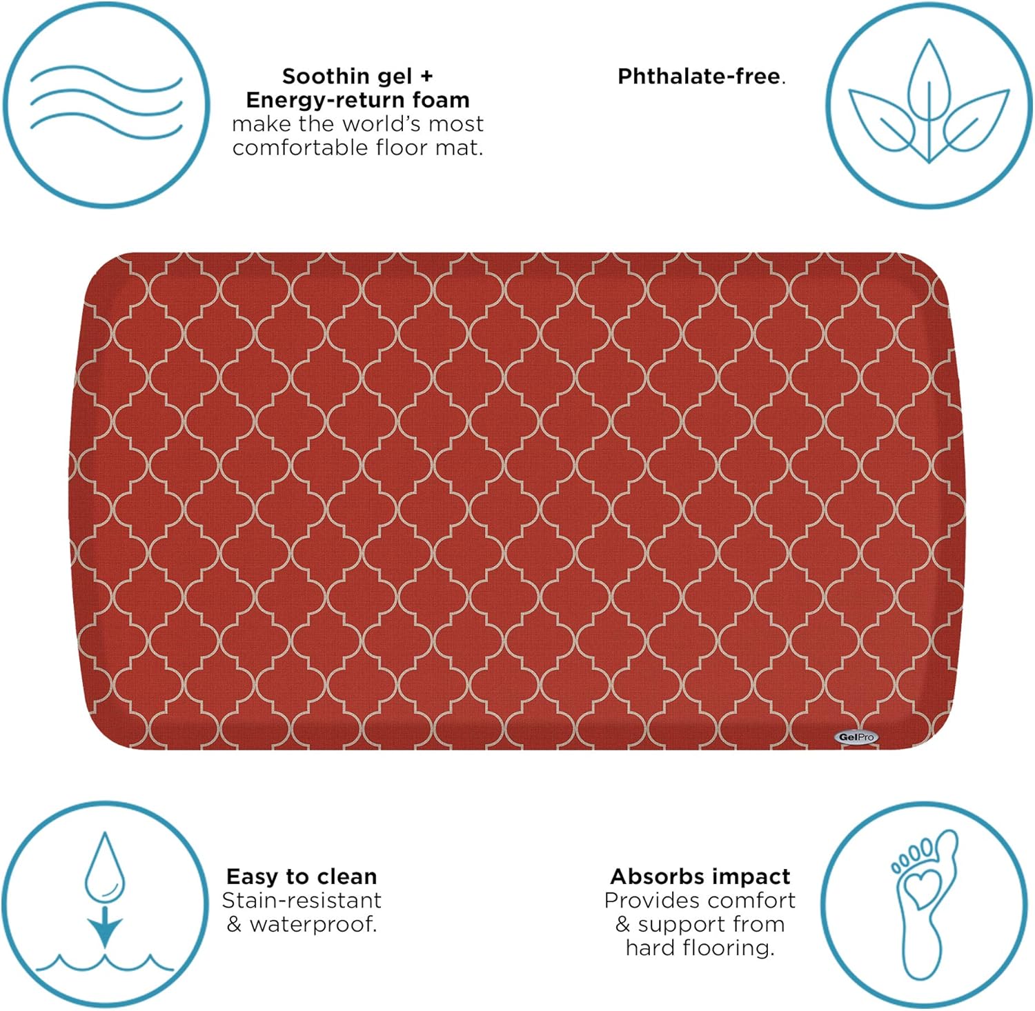 GelPro Elite Trellis Comfort Mat Red Chile 20x36