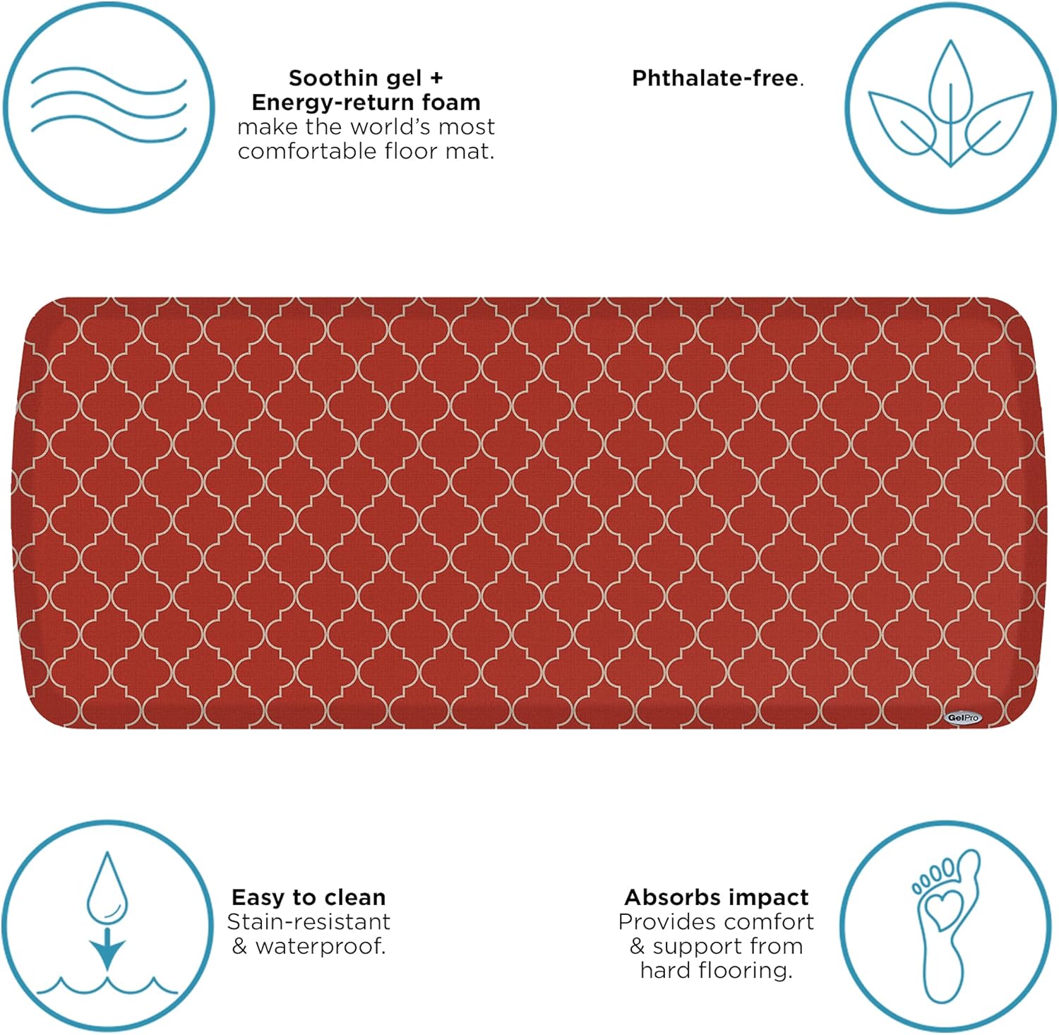 GelPro Elite Kitchen Comfort Mat