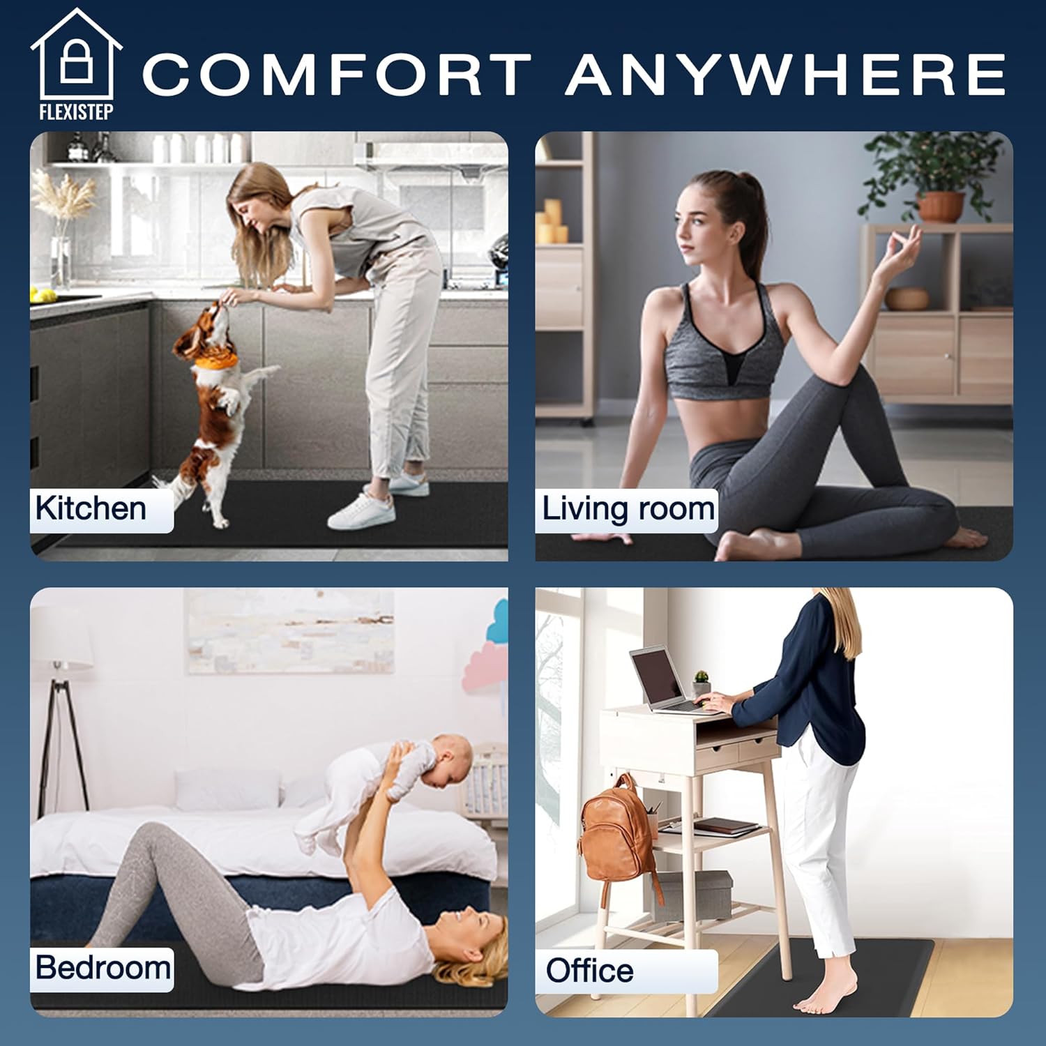 Anti Fatigue Floor Mat