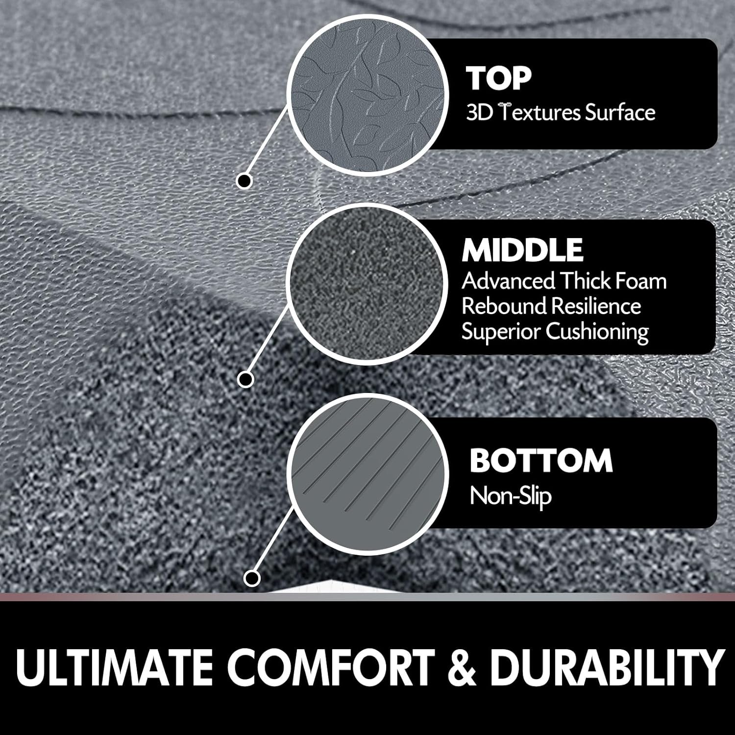 DAILYLIFE Anti-Fatigue Kitchen Mat 34 Thick