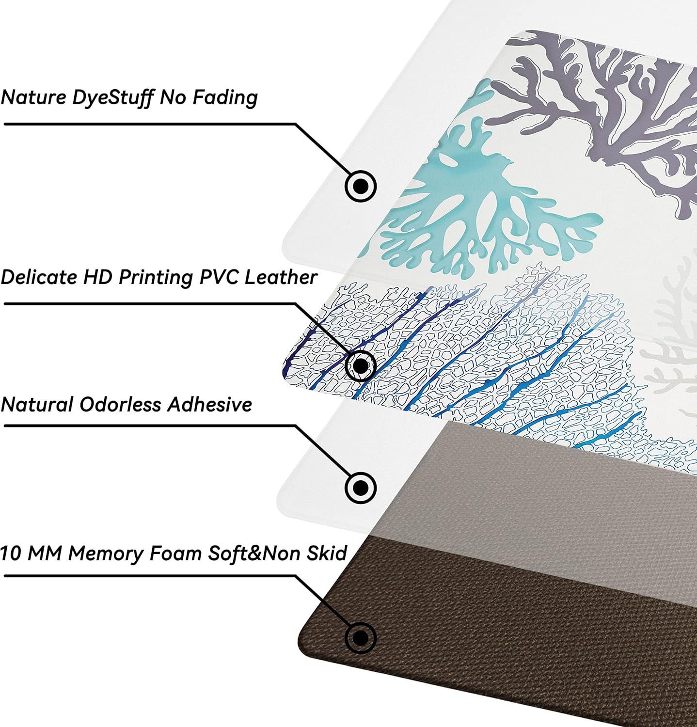 Coastal Kitchen Mat Set for Your Home Decor